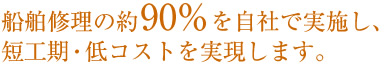 船舶修理の約90％を自社で実施し、短工期・低コストを実現します。